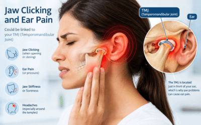What Causes Unexplained Jaw Clicking and Persistent Ear Pain?
